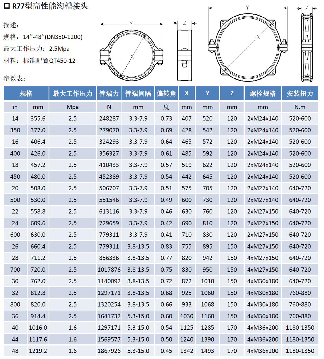 d7672fb88aace916f36f3f6216cabb76.png