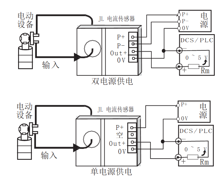 35f70f508b884fe7d5b8767a9bb9a9f3.png